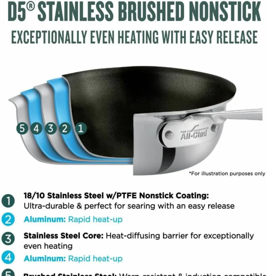 All-Clad D5 5-Ply Stainless Steel 8-Inch Fry Pan - Induction Compatible, Oven & Broiler Safe Up to 500°F, Brushed Silver Cookware
