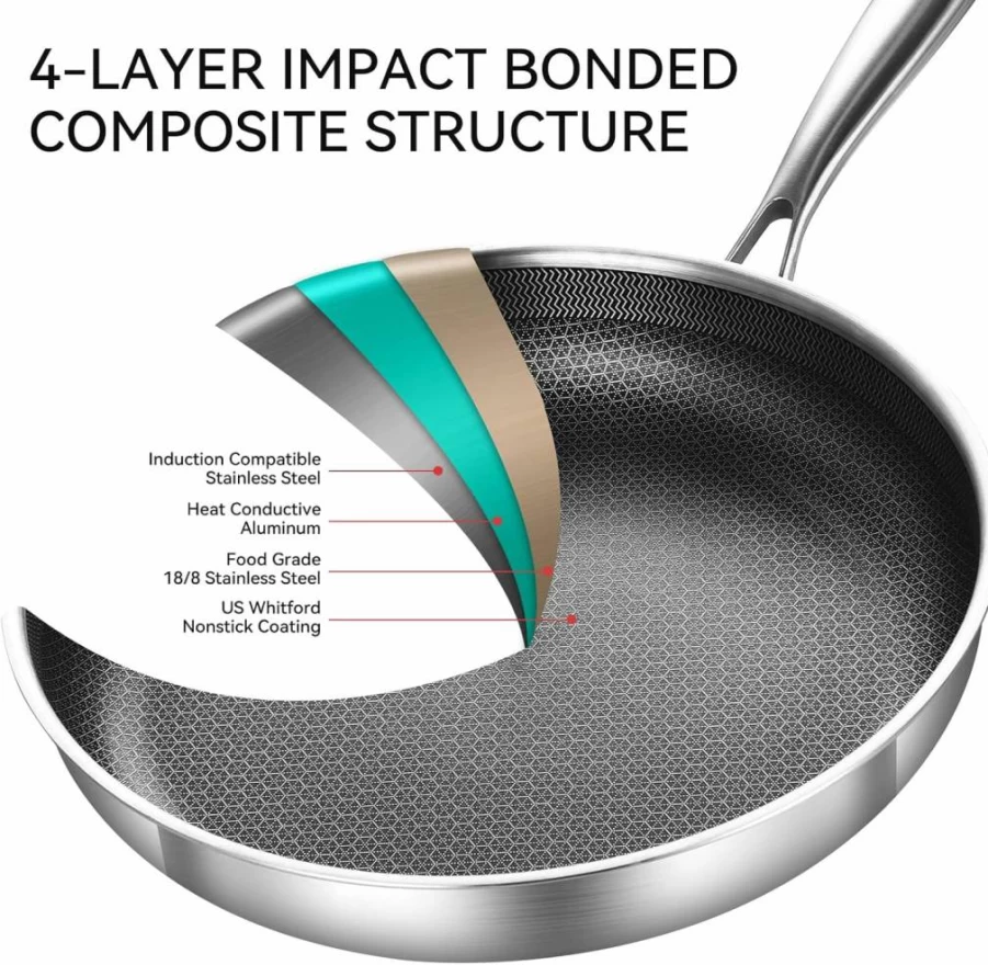 DELARLO Tri-Ply Stainless Steel Frying Pan Set - 10 & 12 Inch Induction Compatible, Oven Safe Skillet with Detachable Handle for All Stovetops