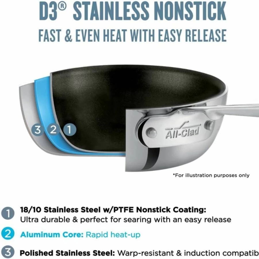 All-Clad D3 12-Inch Stainless Steel Nonstick Fry Pan | 3-Ply Bonded Construction | Induction Compatible | Oven Safe to 500°F | Professional Cookware Skillet