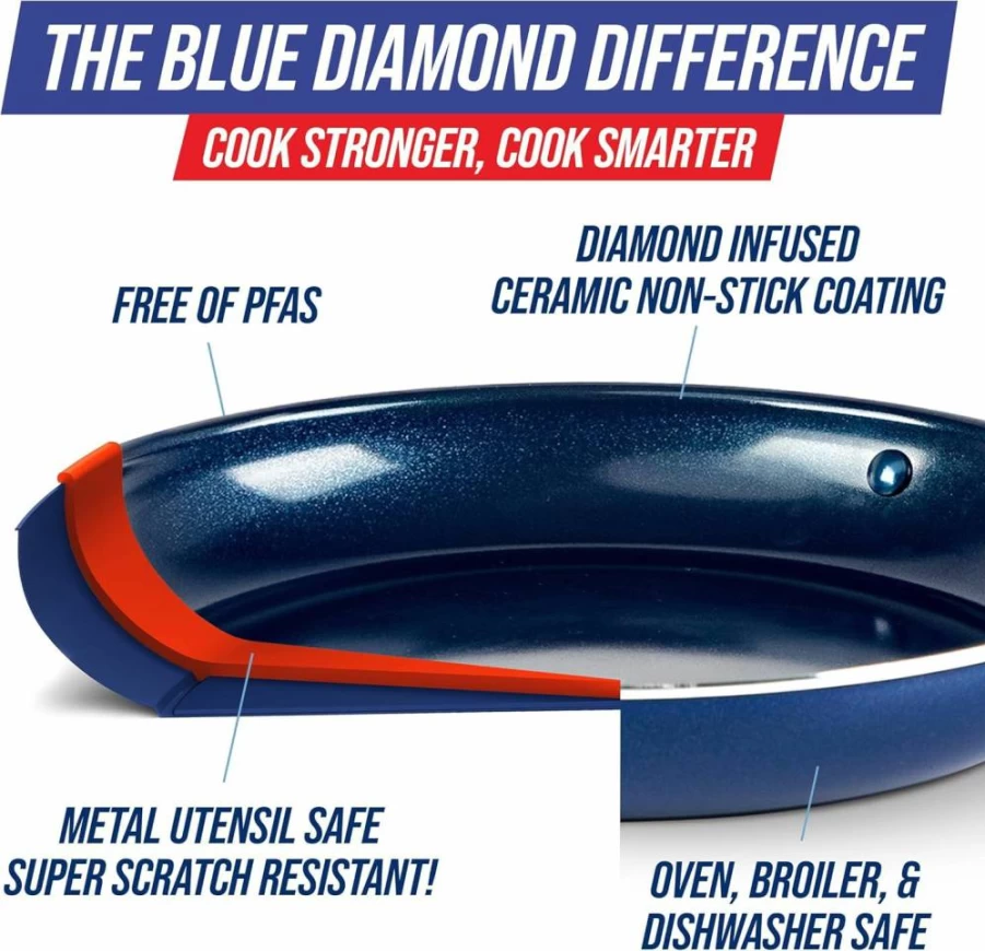 Blue Diamond 5Qt Non-Toxic Ceramic Nonstick Saute Pan with Glass Lid, PFAS-Free, Oven & Dishwasher Safe, Metal Utensil Friendly, Deep Jumbo Cooker Skillet with Helper Handle, Blue