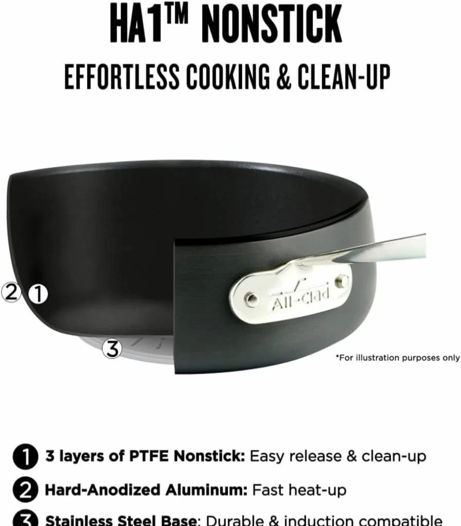 All-Clad HA1 Hard Anodized Nonstick Fry Pan Set - 2-Piece (8" & 10") Induction Compatible, Oven Safe to 500°F, Dishwasher Safe Black Cookware