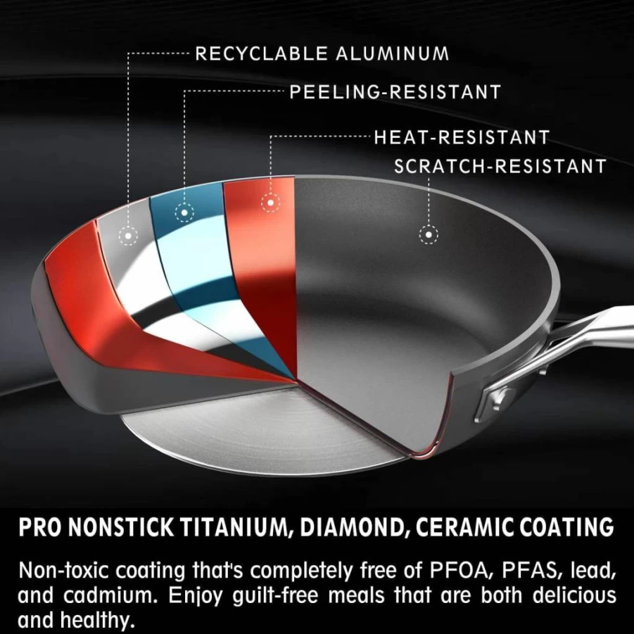 MsMk 7-Inch Nonstick Egg Frying Pan with Lid - Omelette, Burnt-Resistant, Scratch-Resistant, Induction Compatible, Oven Safe to 700°F, Dishwasher Safe Skillet