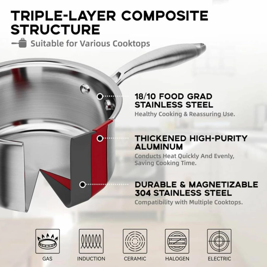 Leetaltree 1.5 Quart Tri-Ply Stainless Steel Saucepan with Strainer Lid, Multipurpose Pot for Cooking Pasta, Noodles, Soup, and Gravies