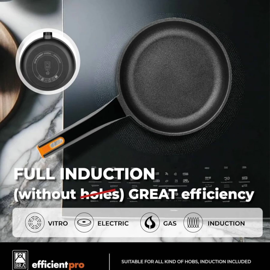 BRA Non-Stick Frying Pan Set - 8 & 10.2 Inch Cast Aluminum Cookware | PFOA-Free, Induction Compatible | Heat-Resistant Handle, Warp-Resistant Design
