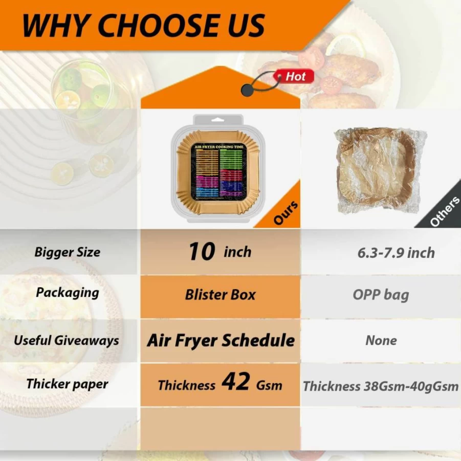 ZOWVAAM 10 Inch Air Fryer Paper Liners 100Pcs - Non-Stick, Oil Resistant Parchment Baking Sheets for Roasting, Microwave, Food Grade & Disposable
