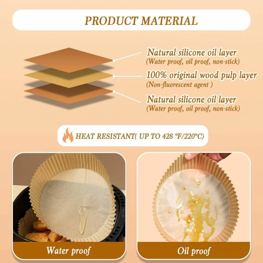 RAKDSYMC 100Pcs Square Air Fryer Liners Disposable, 6.5 Inch Nonstick Parchment Paper for 2-5 Qt Air Fryer, Baking, Roasting & Microwave Safe