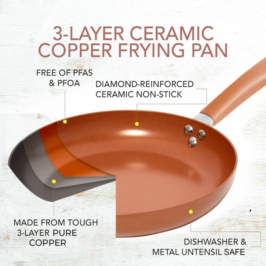 Razab 3-Piece Nonstick Copper Frying Pan Set with Lids (8", 9.5", 11") - Ceramic Coated Cookware for Induction, Gas & Electric Stoves - Includes Silicone Spatulas for Eggs & Omelettes