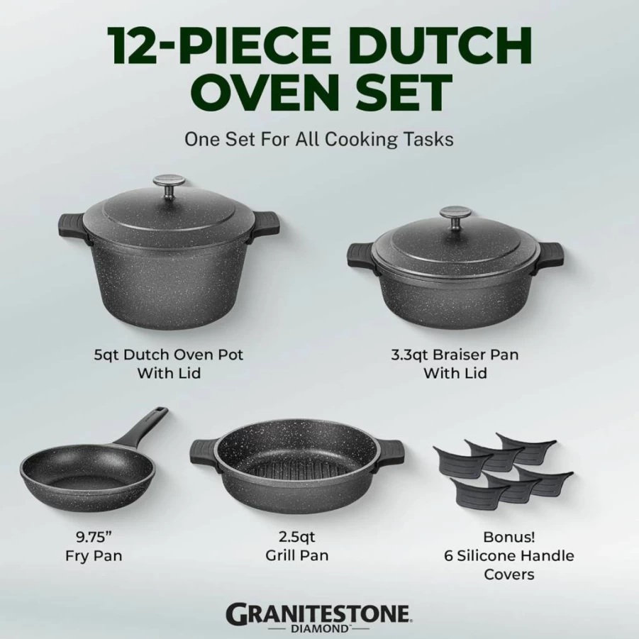 Granitestone 20-Piece Non-Toxic Cookware Set: Non-Stick Pots, Pans, Bakeware & Frying Pans, PFOA/PFOS Free, Oven & Dishwasher Safe