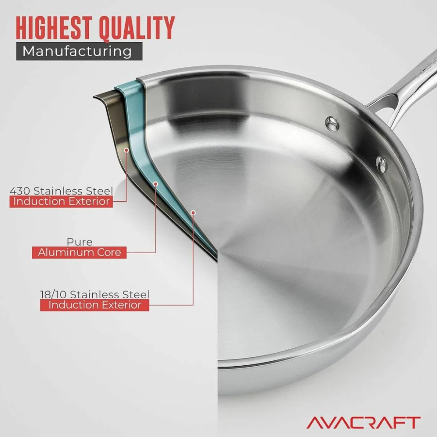 AVACRAFT 8 Inch Tri-Ply Stainless Steel Fry Pan with Lid - Induction Compatible, Spill-Resistant Spouts, Oven Safe Skillet for Even Heat Distribution