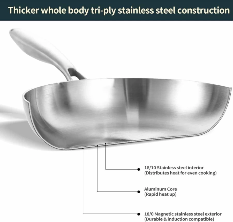 DELARLO 12 Inch Tri-Ply Stainless Steel Frying Pan with Lid - Heavy Duty 18/10 Skillet Compatible with All Cooktops, 600°F Heat Resistant, Large Cooking Surface