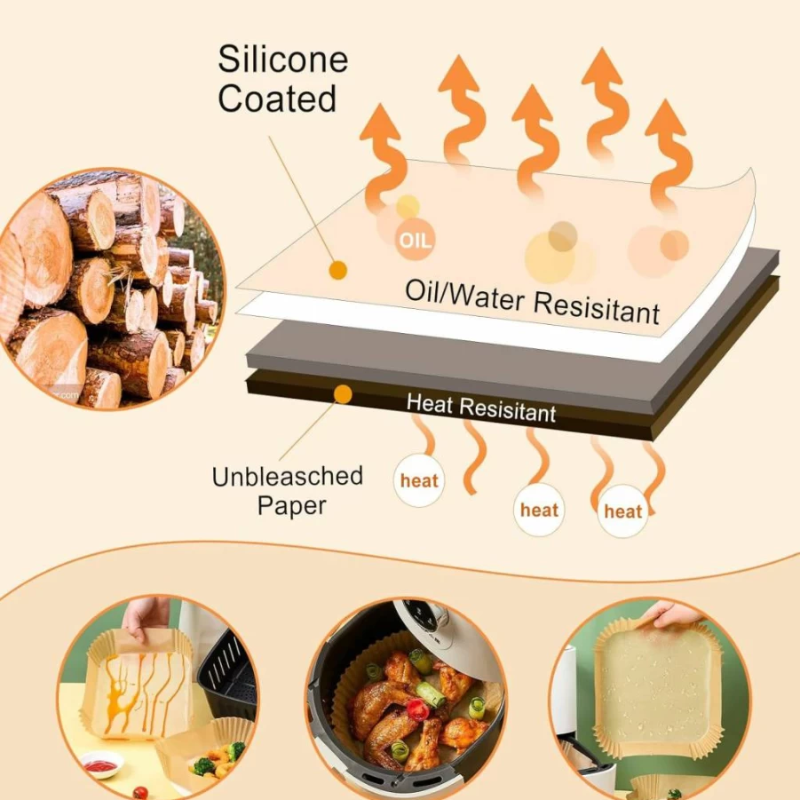 Vailnd 125Pcs 4.7 Inch Square Air Fryer Liners, Disposable Parchment Paper for Cosori & Mini Air Fryer Baskets, 2 Qt Non-Stick Baking Sheets