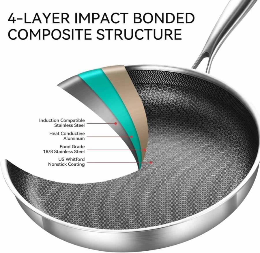 DELARLO 12 Inch Tri-Ply Stainless Steel Frying Pan with Lid - Induction Compatible, Dishwasher Safe, Even Heat Distribution for All Cooktops