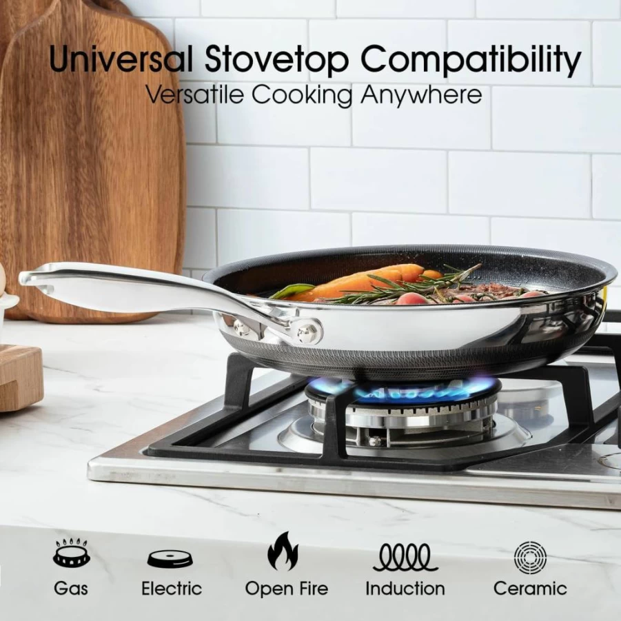 ThierryVuiton Nonstick Frying Pan Set - 3-Piece Titanium Ceramic Skillet (8", 10", 12") with Lid, Stay-Cool Handle, PFAS/PTFE/PFOA-Free, Dishwasher & Oven Safe, All Cooktop Compatible